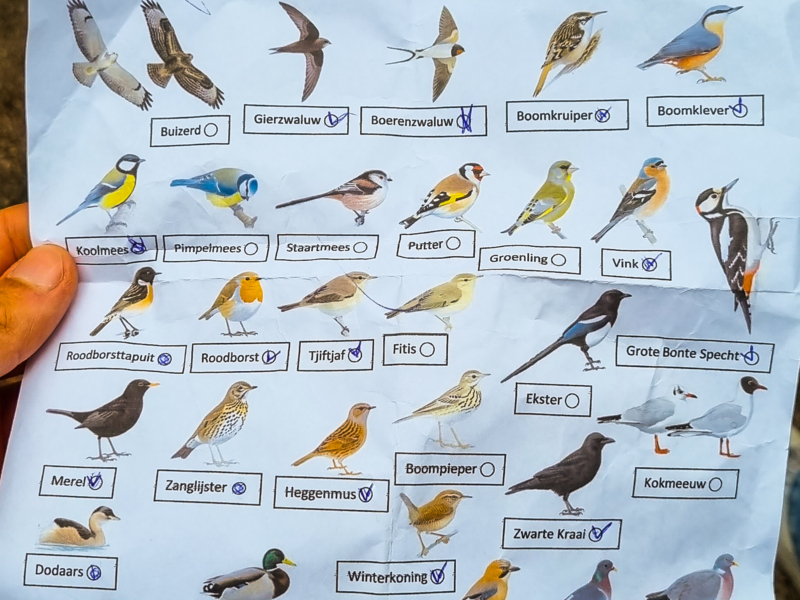 Vogelzoekkaart